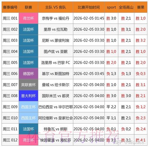 详细解析世界杯比分网站入口地址