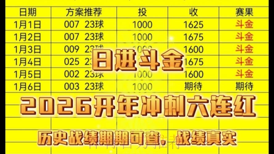 2026世界杯投注攻略：如何轻松赢取大奖