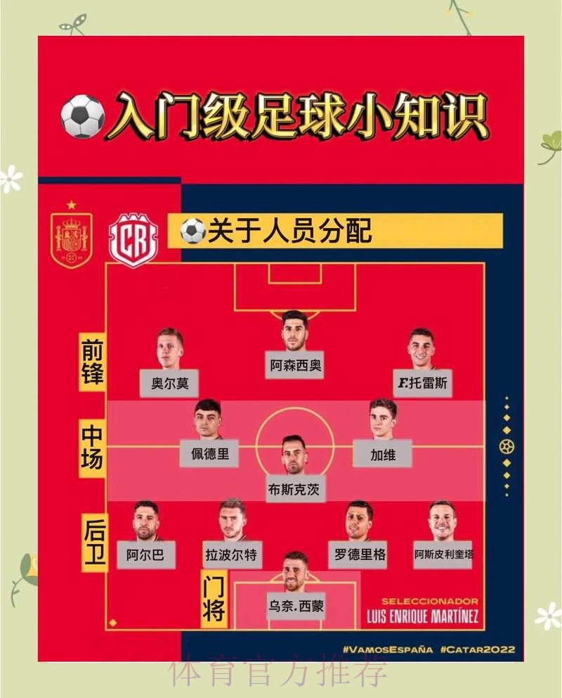 世界杯滚球官网入口地址完整指南