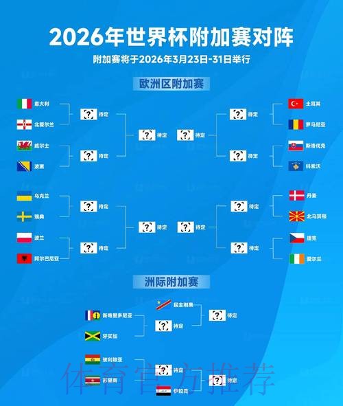 2026俄罗斯世界杯直播高清赛事全程解析