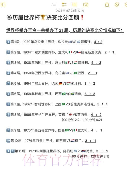 世界杯历史比分全纪录：那些载入史册的经典瞬间