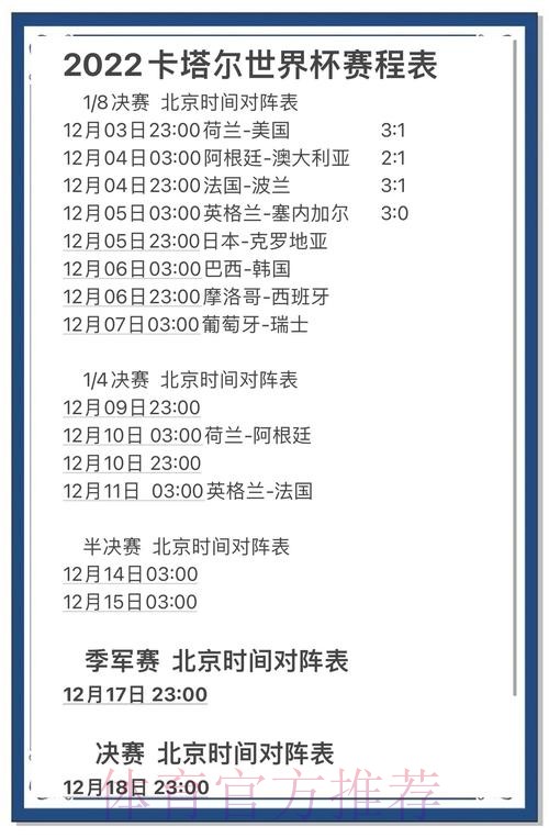 全面解析世界杯比赛结果及背后趋势 全面解析世界杯比赛结果及背后趋势