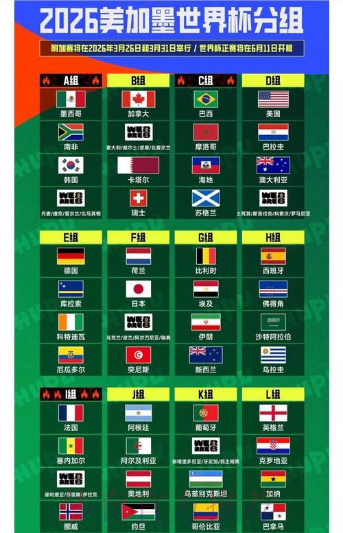 2026最新世界杯下注平台排行榜推荐 2026最新世界杯下注平台排行榜推荐